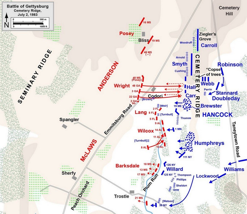 Trostle Farm and Plum Run.jpg