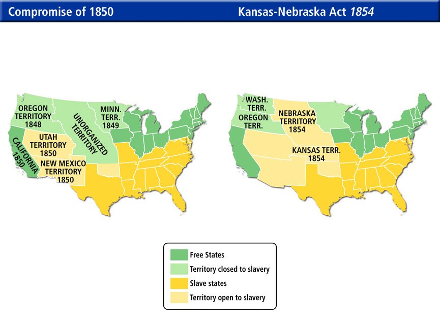 Compromise of 1850.jpg