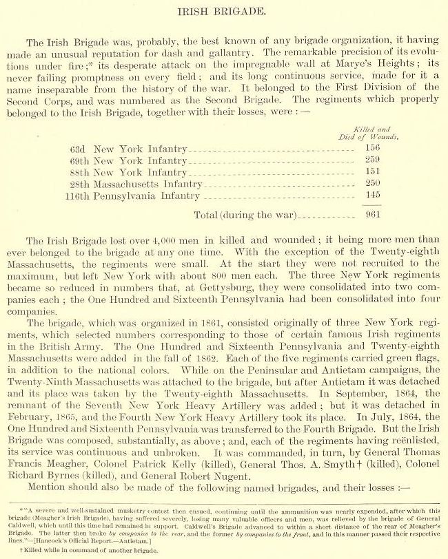 OFFICIAL Irish Brigade History.jpg