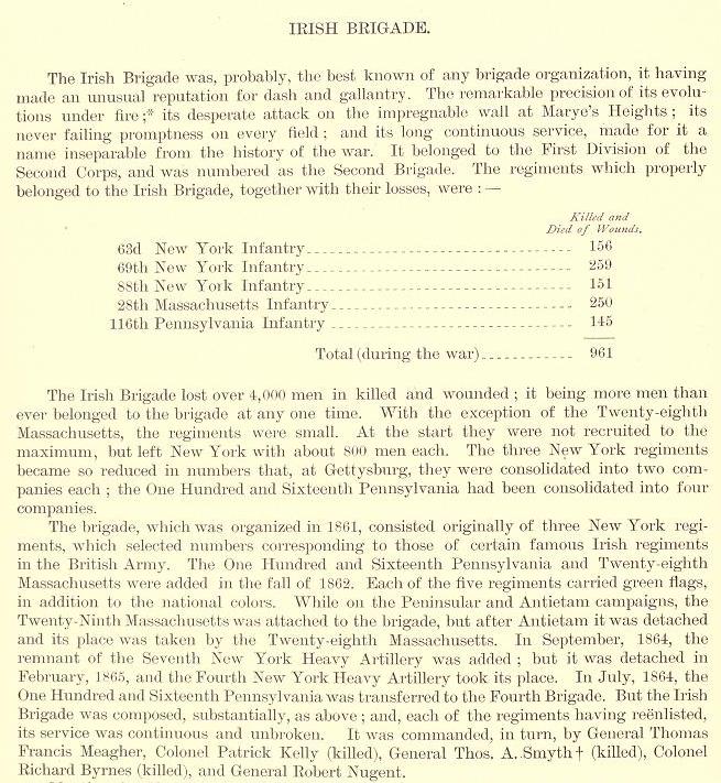 History of the Irish Brigade.jpg