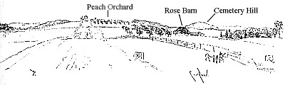 View on Emmitsburg Road.jpg