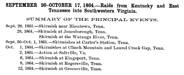 Battle of Saltville.jpg