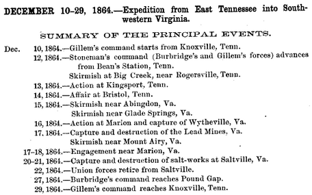 Summary of Principal Events at Saltville VA.gif